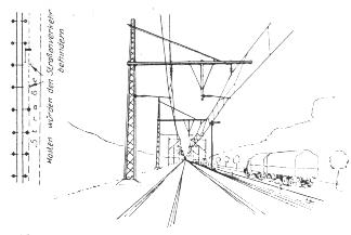 Mast mit zweigleisigem Ausleger