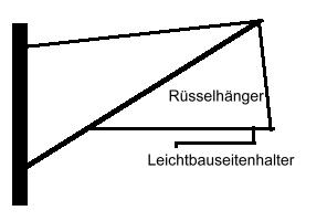 Rohrschwenkausleger mit Leichtbauseitenhalter