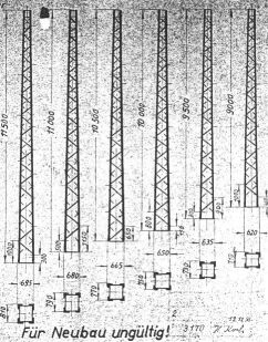 Einsetzmast der DRG /DR